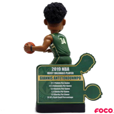 2019 NBA Awards Bobbleheads - Image 3