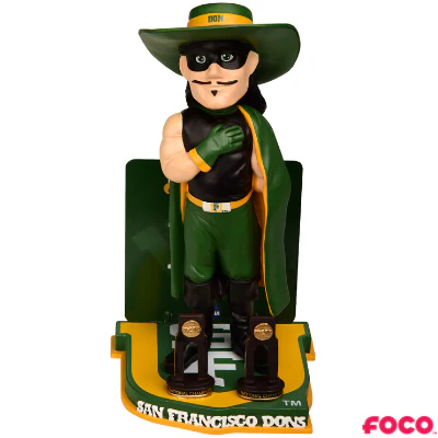 NCAA College Basketball National Champions Mascot Bobbleheads - Image 41