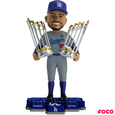 Los Angeles Dodgers 2025 World Series Champions Bobbleheads - Image 5