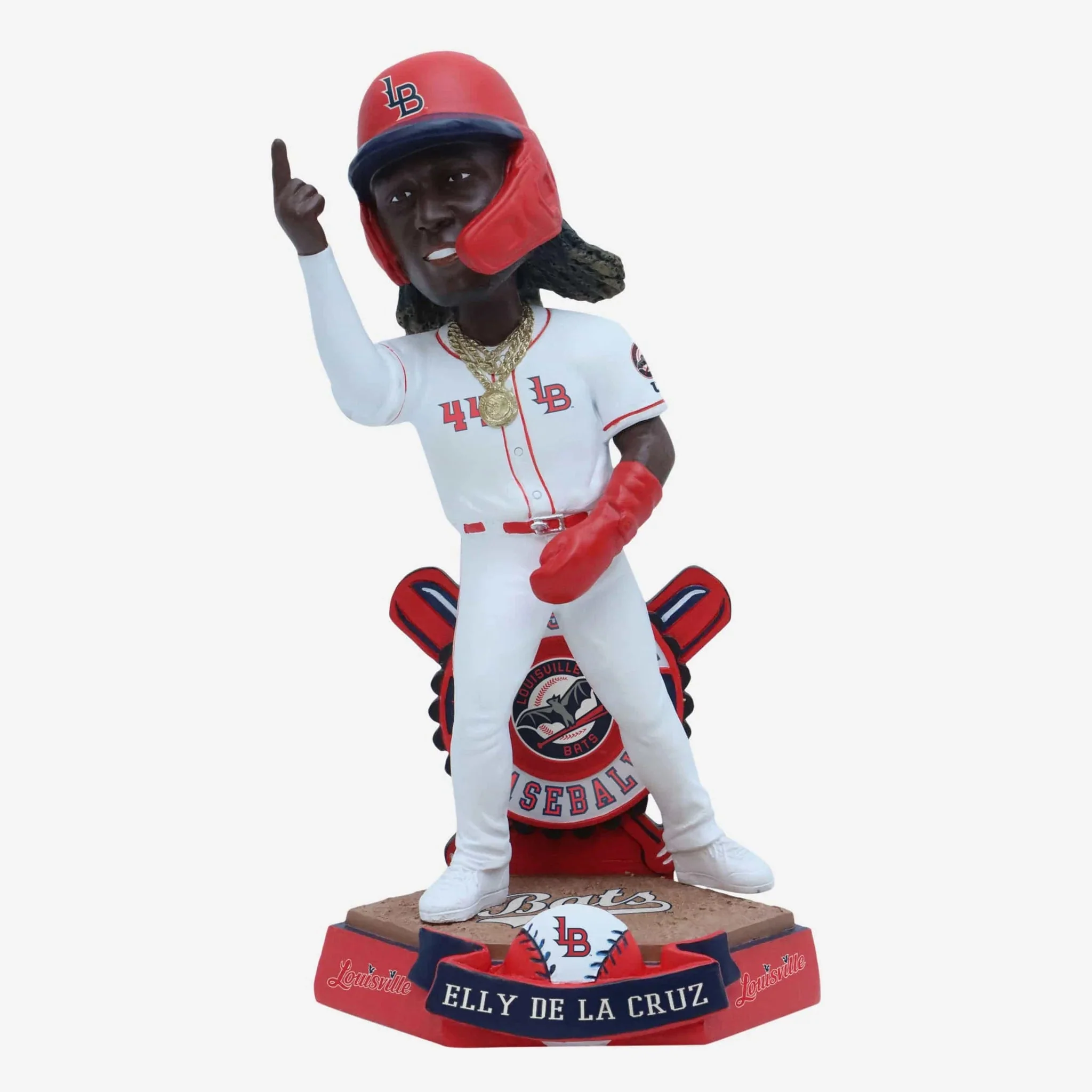 Minor League Baseball Bobbleheads - Image 2