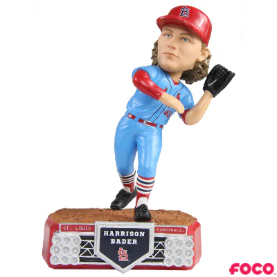 MLB Stadium Lights Bobbleheads - Image 34