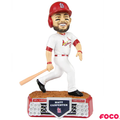 MLB Stadium Lights Bobbleheads - Image 53