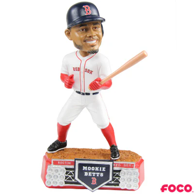 MLB Stadium Lights Bobbleheads - Image 58