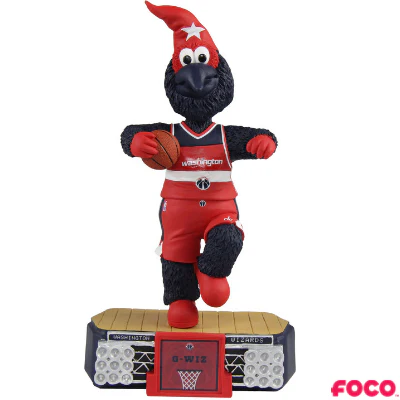 NBA Stadium Lights Bobbleheads - Image 13
