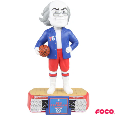 NBA Stadium Lights Bobbleheads - Image 4