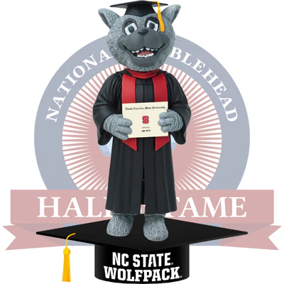 Mr. Wuf NC State Wolfpack Mascot Graduation Bobblehead (Presale)