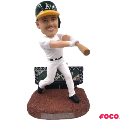 Scoreboard Bobbleheads - Image 62