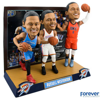 Russell Westbrook Triple Threat Bobblehead - Image 2