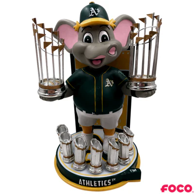 MLB World Series Champions Mascot Bobbleheads - Image 18