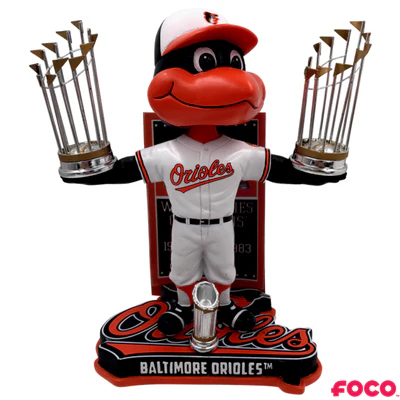 MLB World Series Champions Mascot Bobbleheads - Image 4